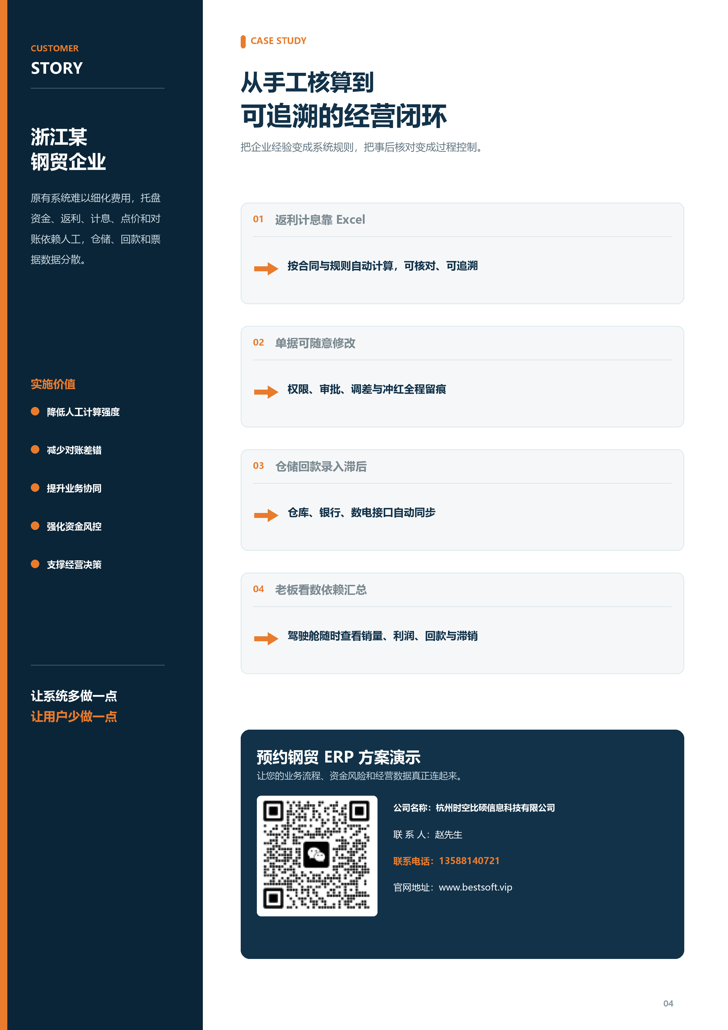 案例与联系方式